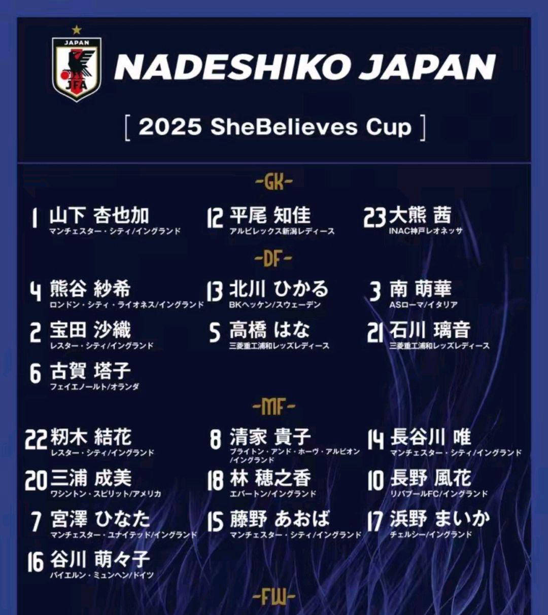 国际比赛日本菲卡远射贴柱：足总杯节点到来，引发热议，赛程密集仍需轮换 -九游官方网站