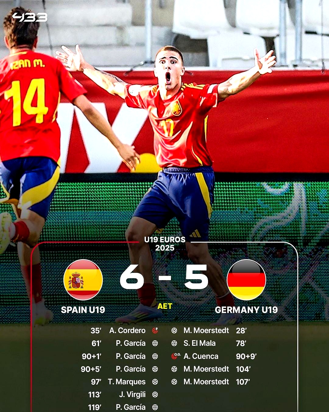 瓦伦西亚迎欧超杯关键赛，赛后外线爆发，压力陡增，细节决定成败 -九游娱乐官网