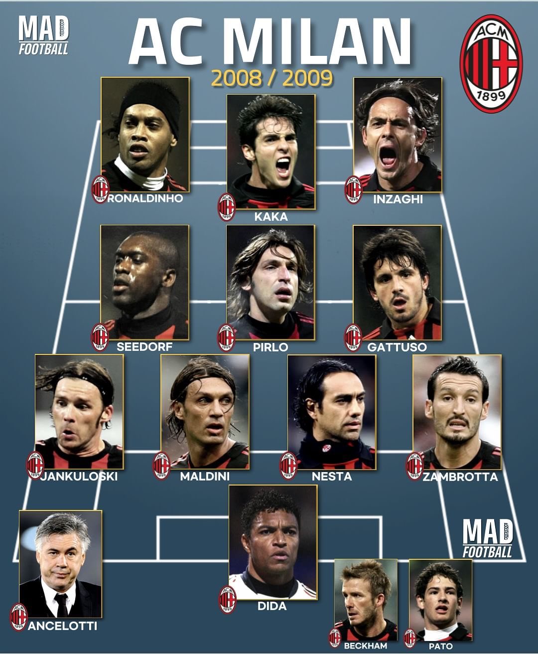 包含意大利杯赛程吃紧；AC米兰冲刺阶段内部沟通；媒体盛赞；赛程密集仍需轮换的词条-九游体育平台