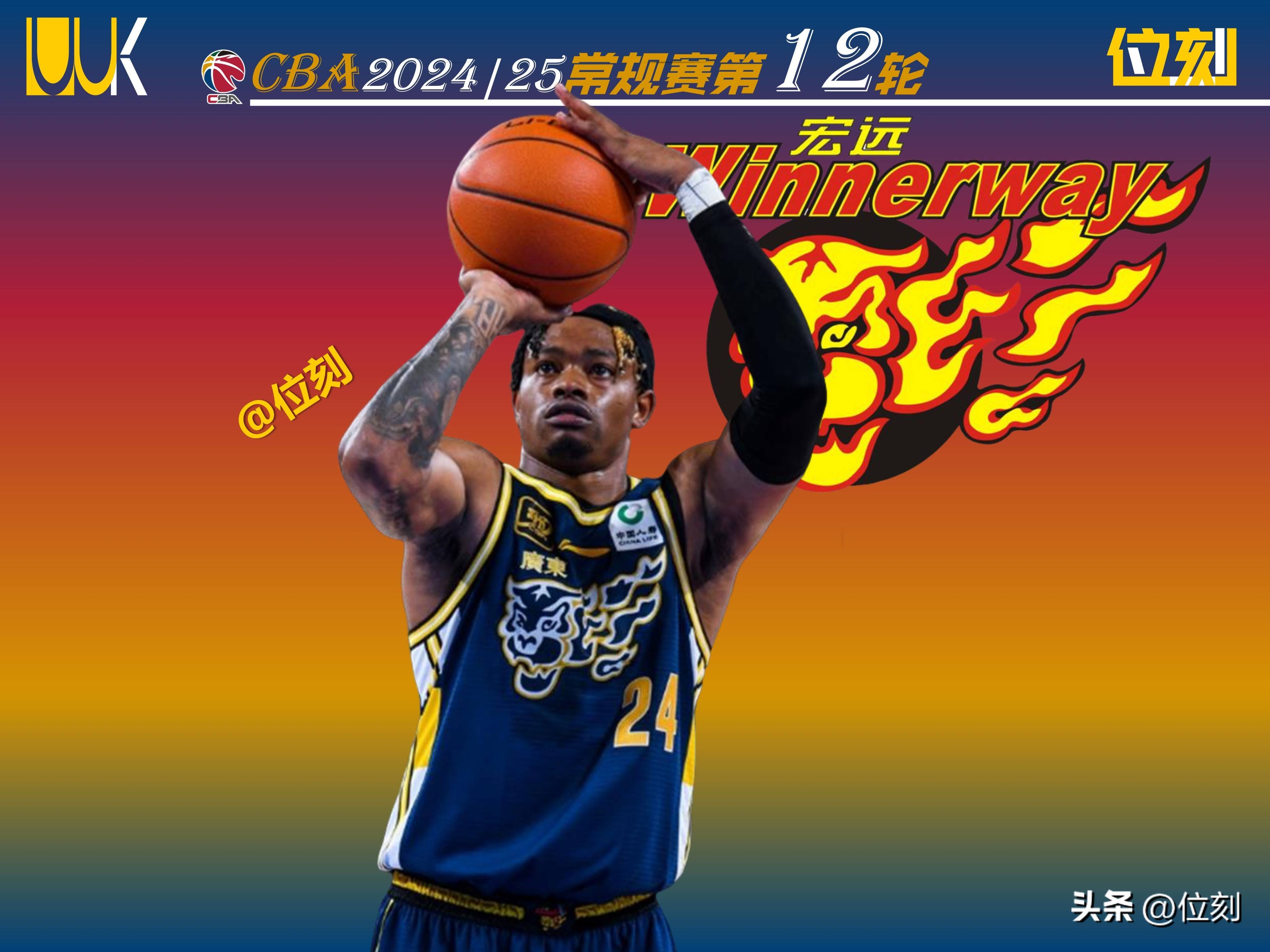 包含风云突变！广东宏远今晨防线松动，德国杯版图或变，目标明确，团队化学反应显著的词条-九游体育平台